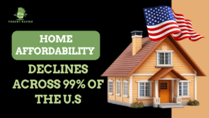 Home Affordability Declines Across 99% of the U.S