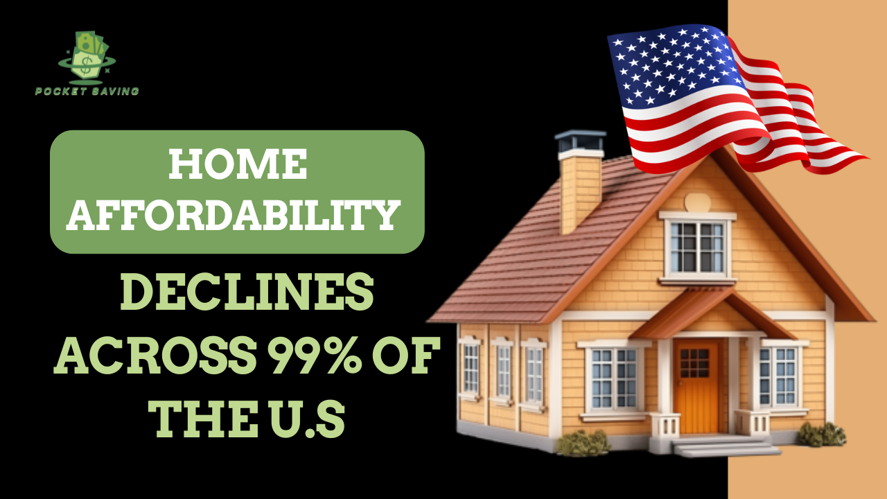 Home Affordability Declines Across 99% of the U.S